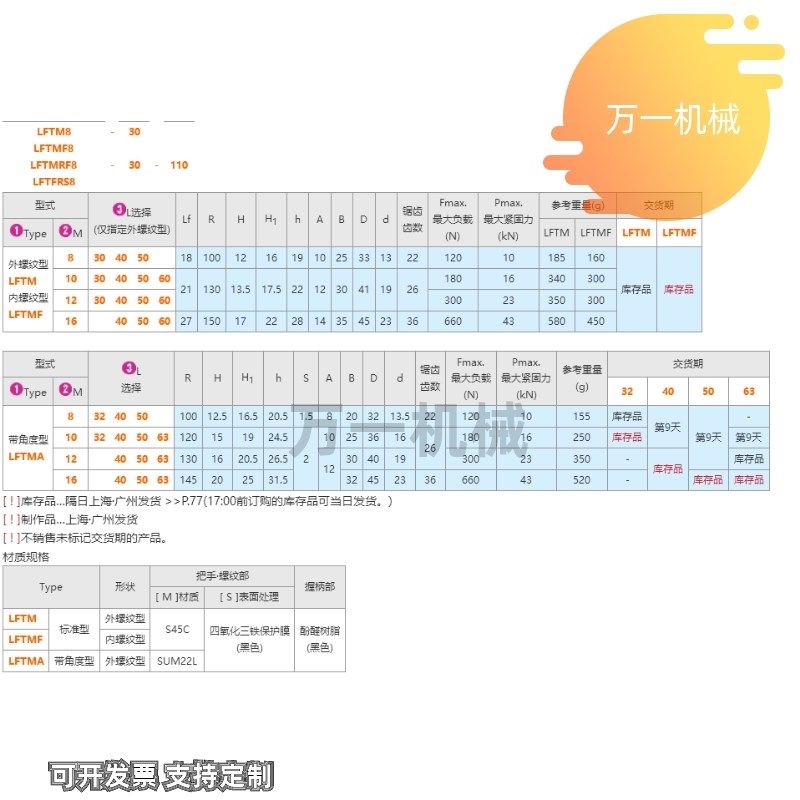 LFTMA8-32 HAG86/91/81平面紧固把手LFTMA8/10/12/16/30/40/50/60