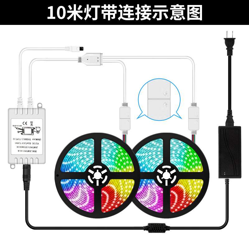 led灯带5050RGB12V低压七彩氛围软灯条 5米300灯44键红外控制套装