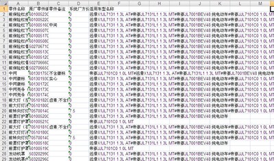 吉利帝豪远景X1纯电动汽车零配件备件OE号保险公司定损理赔价格表