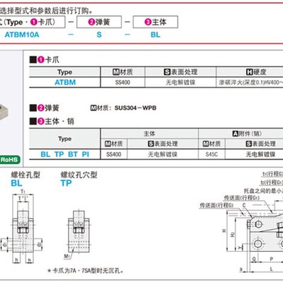 止回组件ATBJ7SA-S-BL ATBJ7SA-S-BT ATBJ7SA-S-PI ATBJ7SA-S-TP