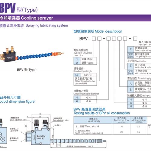 BAOTN宝腾BPV-2240-46B/48B自吸式CNC精雕高光酒精冷却润滑喷雾器