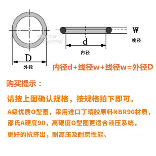 高硬度A级优质O型圈 NBR90材质O形密封圈 线径3.1mm外径33-56mm