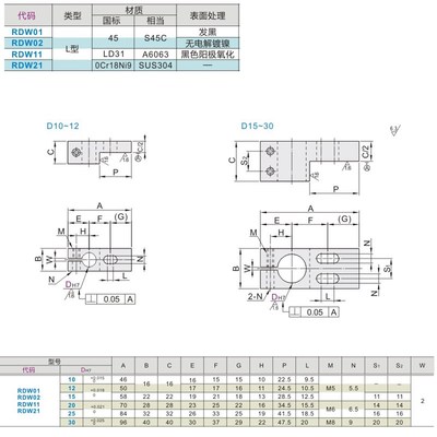 L型支柱固定夹ALQA光电感应器支架MLQM开口夹紧光轴工件微调RDW11