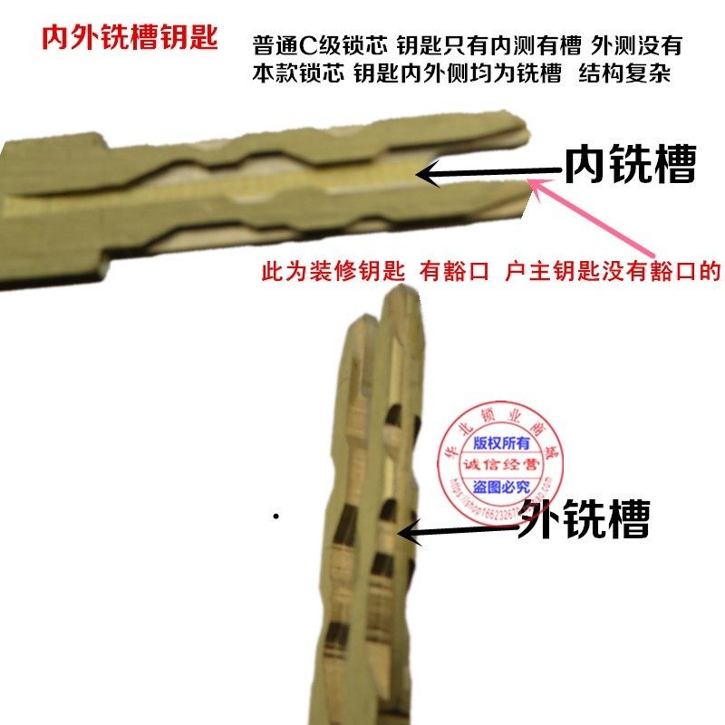 步阳防盗门锁芯 通用型锁芯 超B级 C级叶片锁芯 防技 防锡纸锁芯