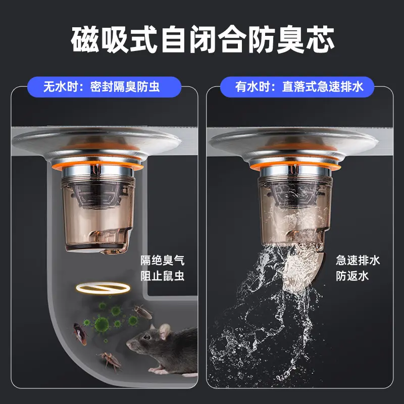 旧地漏翻新器改造下水道盖板过滤防臭堵塞卫生间口浴室防返臭