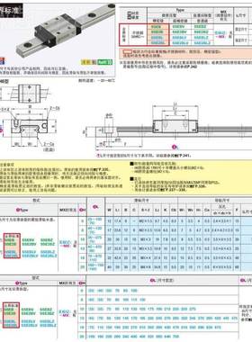 导SE2BL13型轨SSEBL13微-40/50/55/60/65/75/80/8580495/90/100/1