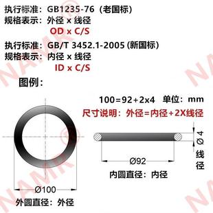 线径2.4LDV6内径17.93 1.18*2.O46腈橡胶型密封圈9NBR70丁晴丁橡