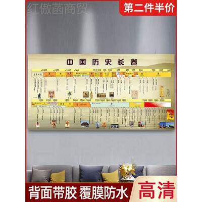 中国历史国大事年表墙贴朝代顺GTY时间轴挂图序中史长历卷墙书防