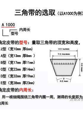 三角窄V带Z/O型Z1118Z1120Z1143Z1168Z1194Z1219Z1245Z1250Z1270