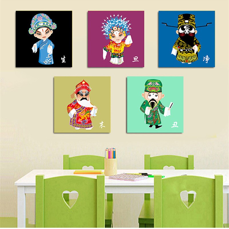京剧脸谱人物墙面装饰画幼儿园壁画中式火锅饭店戏曲画生旦净末丑图片
