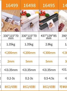 16499手压式封口机商用纺布塑料袋茶叶塑封机铝箔袋包装机