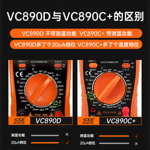 胜利数字万用表高精度数字多用表万能表电容表VC890C+/D万用表