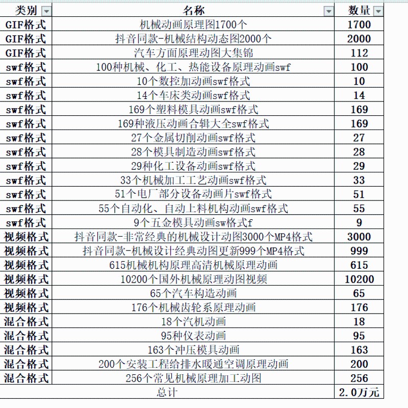 机械原理动图结构原理图动画动态传动机构课程设计非标自动化资料