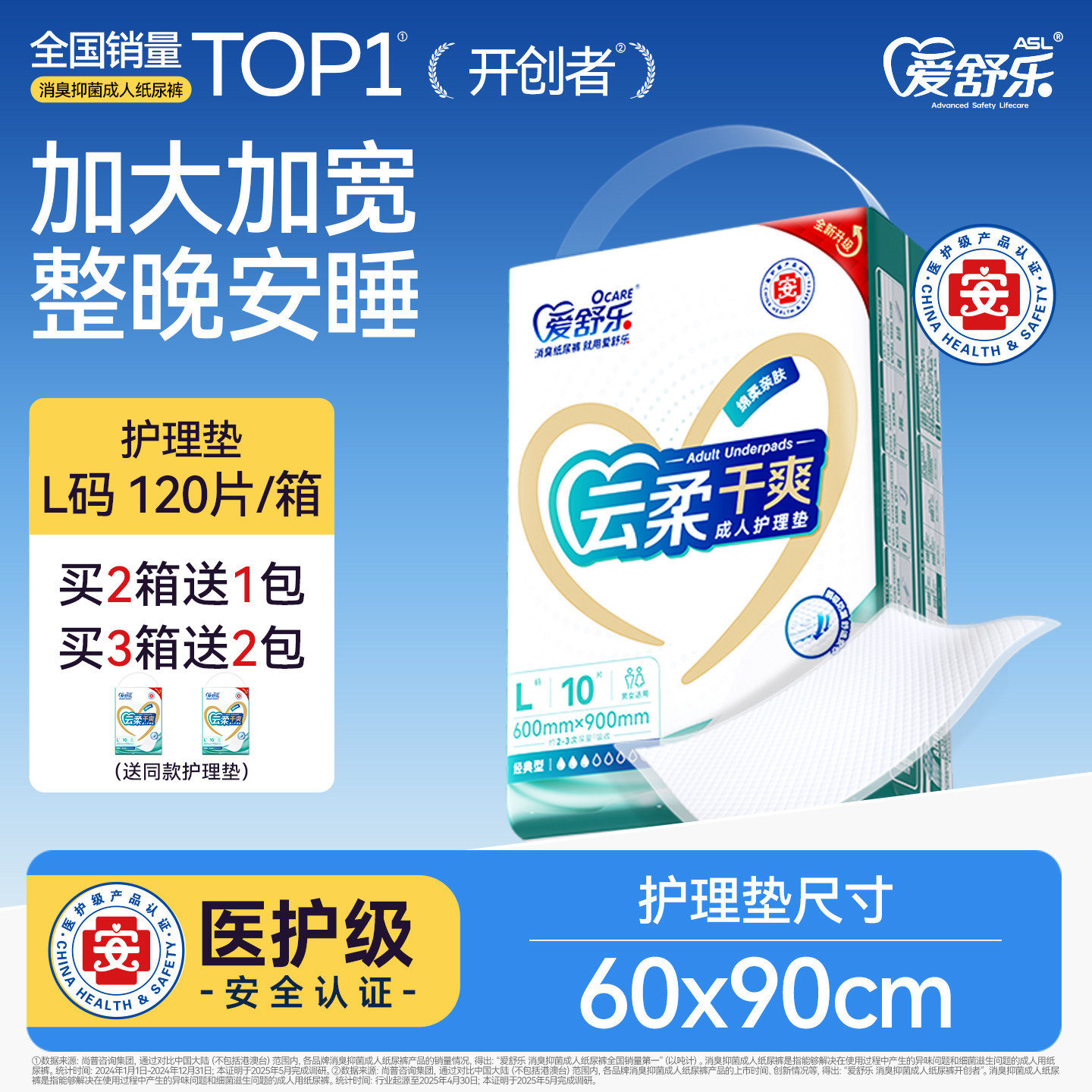 爱舒乐成人护理垫60x90老人专用老年产褥垫一次性床垫隔尿垫30片,洗护清洁剂/卫生巾/纸/香薰,成年人隔尿用品,淘宝优惠券,粉丝福利购,淘宝优惠卷