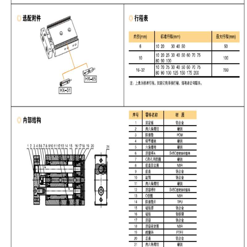 亿太诺E.MC双轴气缸EXSM10X10X20X25X30X40X50X60X70X75X80X90-S