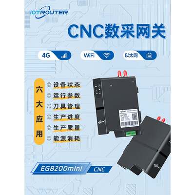 CNC数控机床数采边缘计算物联网网关程序效率统计8200Mini-CNC