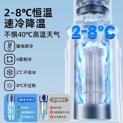 胰岛素冷藏盒便携小冰箱充电式家用小型生长素药品车载快速制冷杯