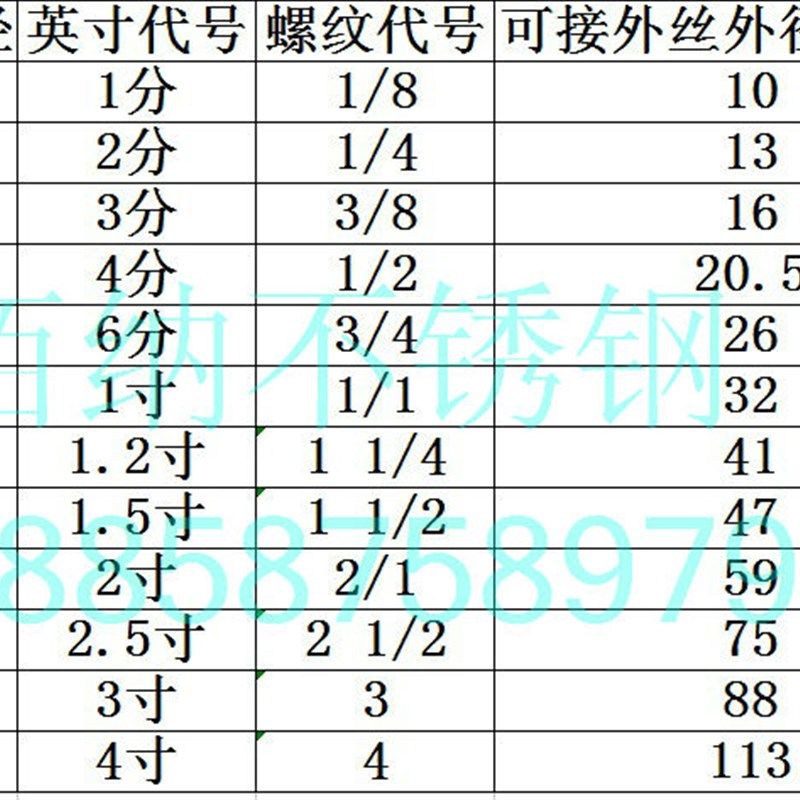不锈钢2片式球阀304二片式球阀2pc丝口内螺纹内丝4分Q11F-16球阀