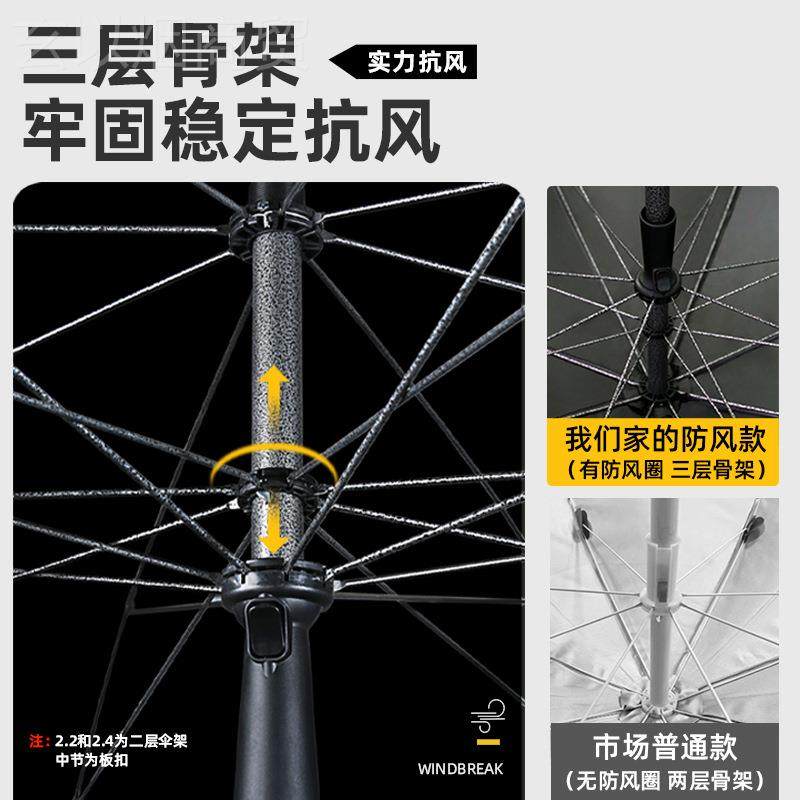 遮伞广大型户外阳摆摊做生意庭院伞告地雨伞大号防晒WND摊太阳伞
