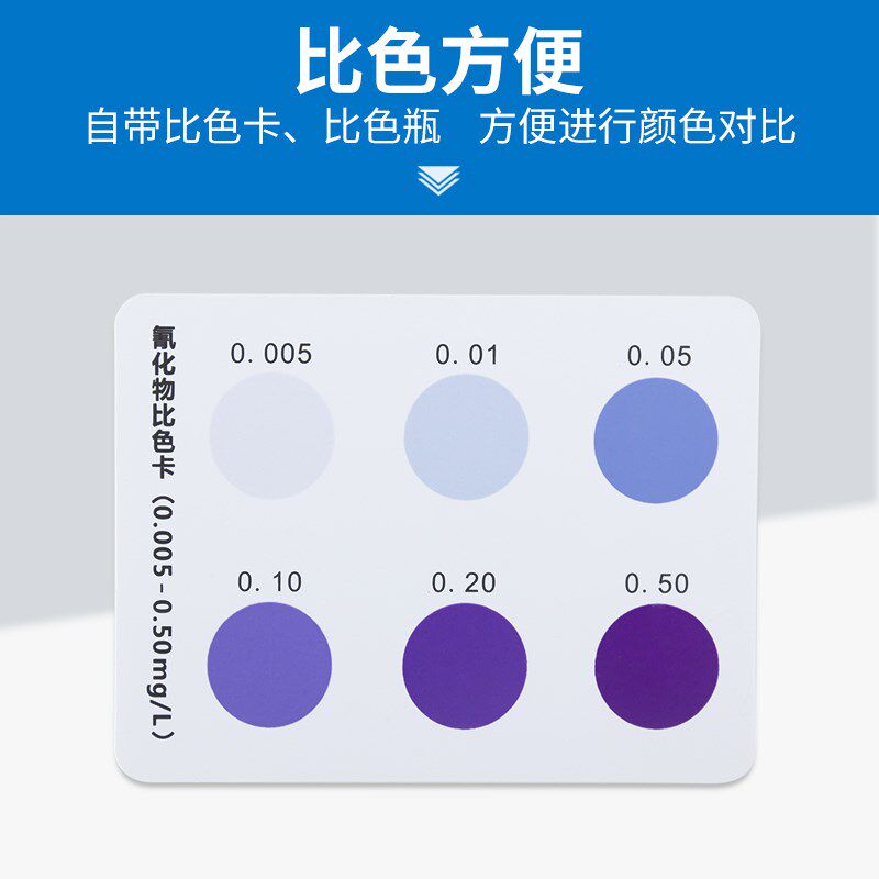陆恒氰化物测定试剂盒污水质CN氰根浓度快速检测试纸氰离子测试包