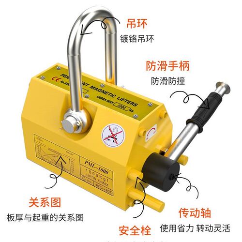 荣胜吸盘强力1吨2吨磁力吊永磁起重器600公斤超强工业电磁铁400kg