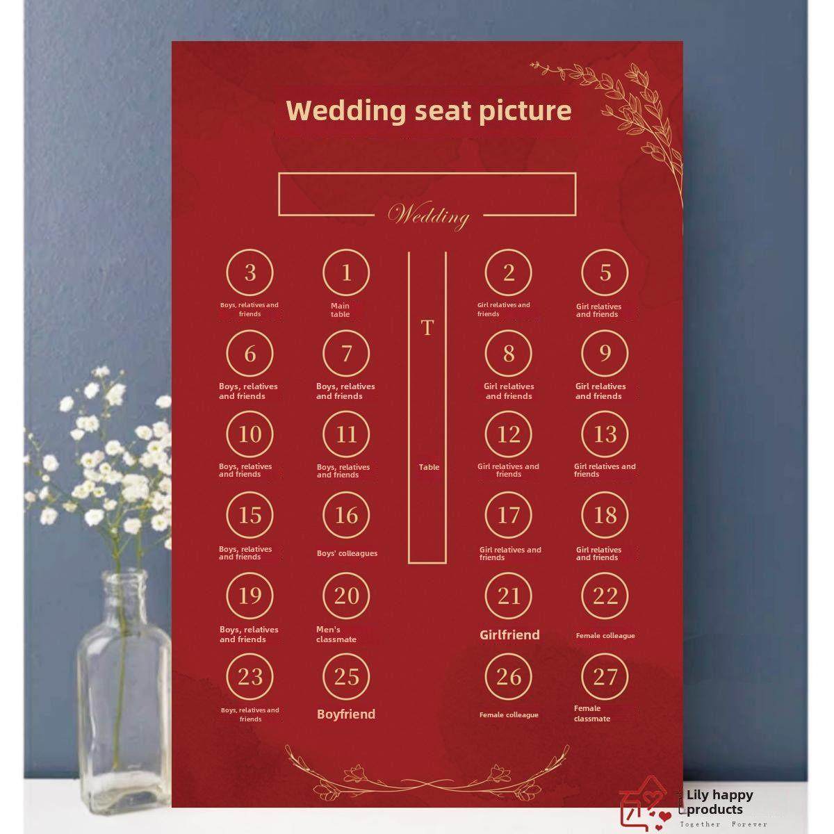 定制红色新中式婚礼座位图婚宴席位表喜宴宾客名单指引牌设计KT板