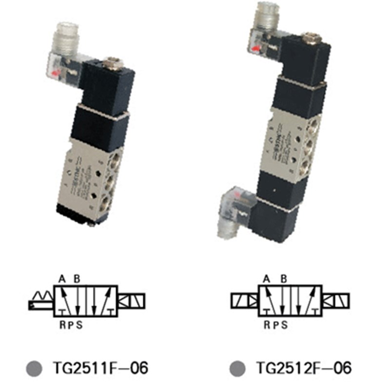 索诺天工电磁阀TG2511F-0w6  索诺天工电磁阀TG2521F-08