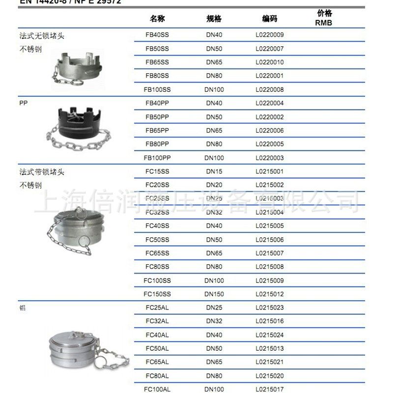 倍润法式带锁内螺接头堵头不锈钢工业接头法式快接,标准件/零部件/工业耗材,液压接头,淘宝优惠券,粉丝福利购,淘宝优惠卷