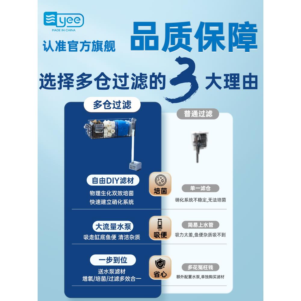 yee小鱼缸过滤器制氧一体机净水循环三合一水泵上置过滤盒滴流盒