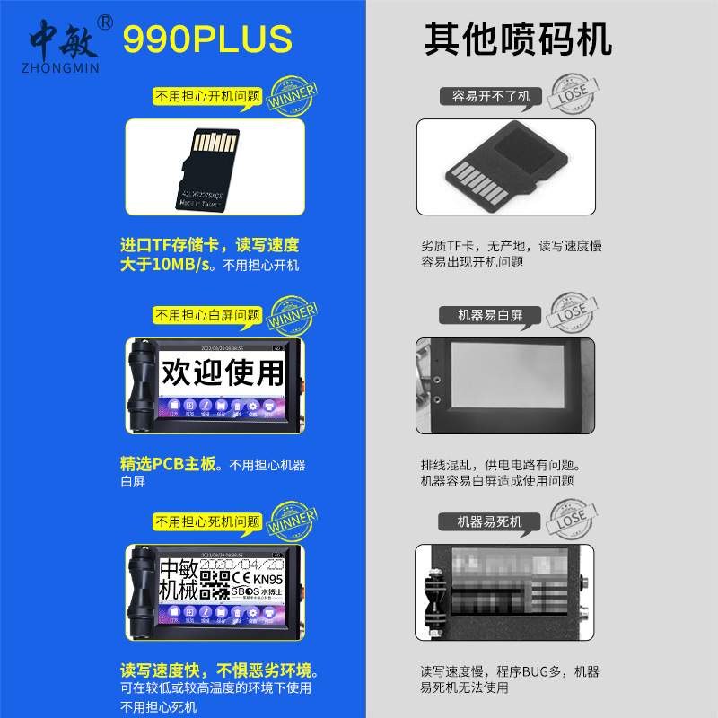 中敏990PLUS手持式喷码机生产日期打码机序列号二维码流水线数据