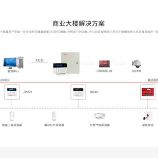 烟雾报警系统远程兼容款多功能配无线网络警报器火灾自动报警主机