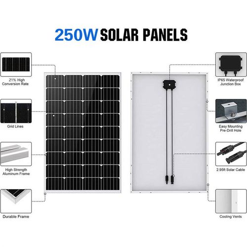 欧洲南非现货250W光伏组件发电板太阳能发电系统单晶太阳能板