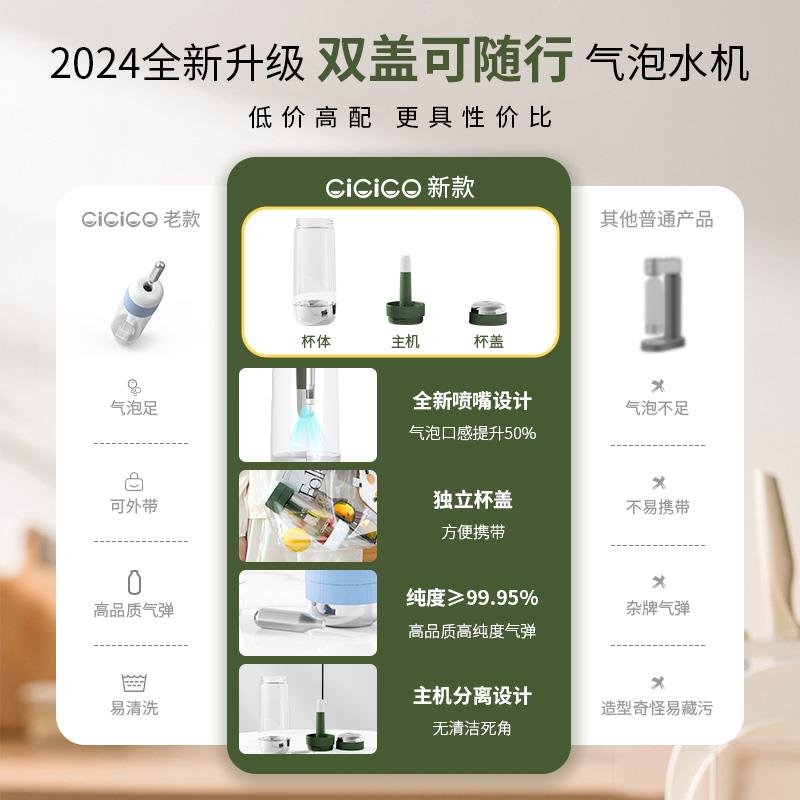 i无品牌/CiCO气泡水机家用自制酸饮料气泡C苏碳打打气机便携式汽