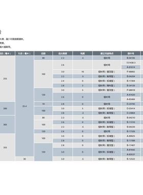 斜断锯/界铝机切割机LS1040/1440/1216铝材用原装锯片