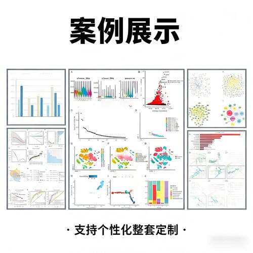单细胞空间转录组轨迹通路单细胞测序数据分析绘图实操seurat软件