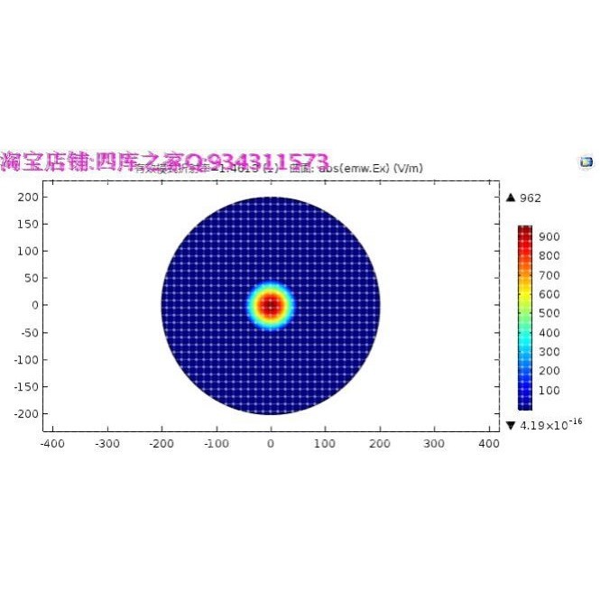 COMSOL FDTD 光学 SPP 太赫兹 拉曼  超表面 涡旋光  光镊 手性等