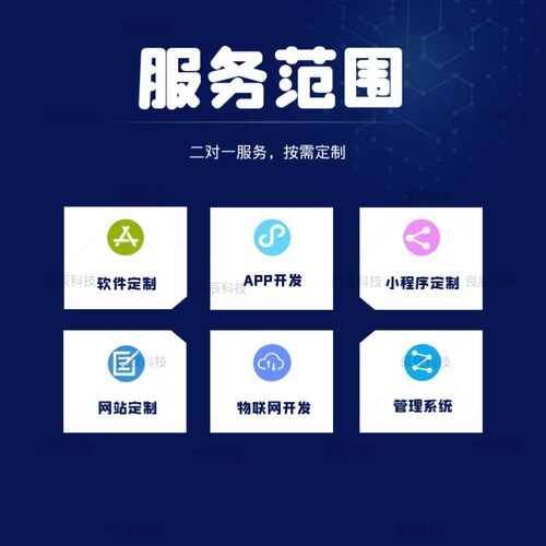 软件开发定制c语言c#编写java编程Python代码APP小程序matlab代做