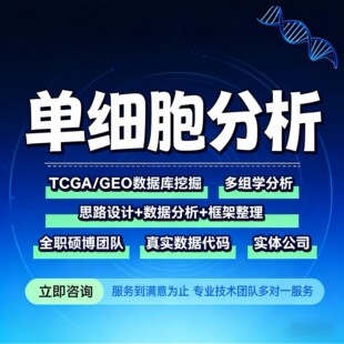 网络药理学TCMSP、Genecards、OMIM、等中药疾病数据库靶选筛选