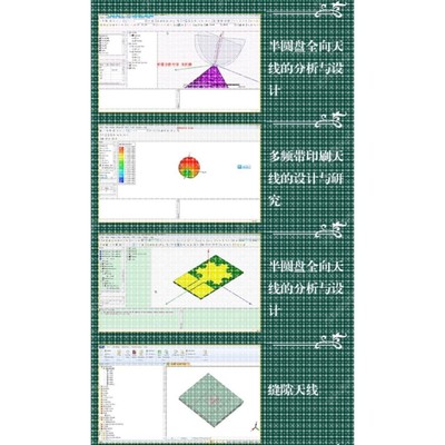 代做hfss天线ADS/CST/zemax光学Comsol/fdtd/Amesim/feko仿真射频
