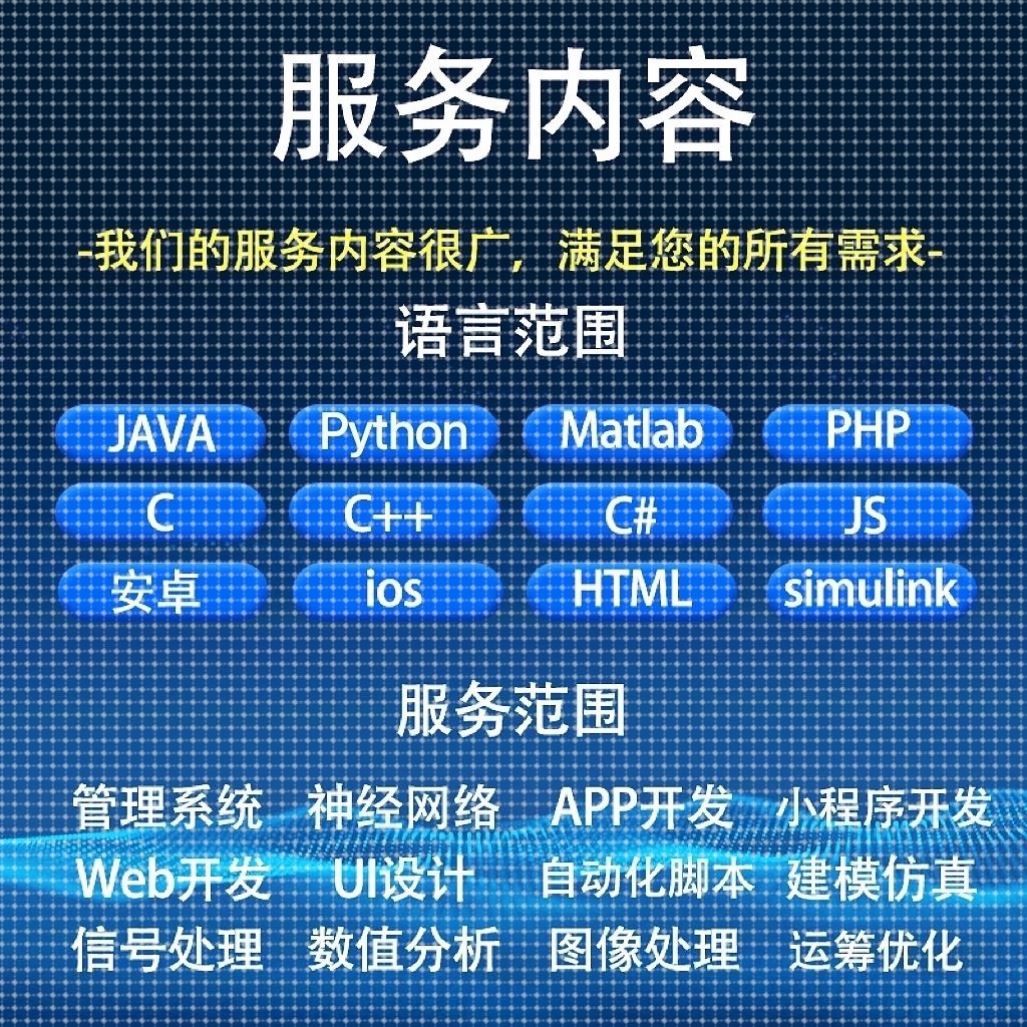 matlab代编程序Python神经网络深度机器学习通信仿真算法模型求解