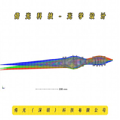 精度光学设计-紫外光刻镜头 专业设计UV光学系统 精密光学研发