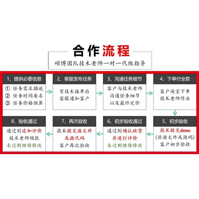 ROS程序设计SLAM机器人导航路径规划机械臂抓取Vrep仿真代做开发