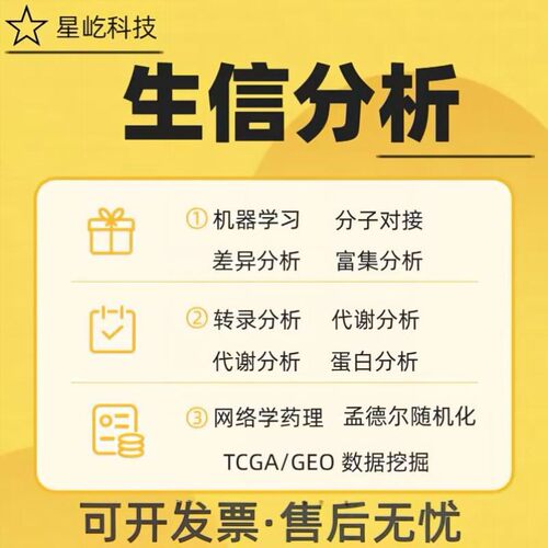GEO,TCGA差异基因分析通路富集GSEA,WGCNA,KEGG,Meta网络药理PPI
