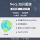 neo4j知识图谱代做数据库推荐 系统问答系统python交互数据处理