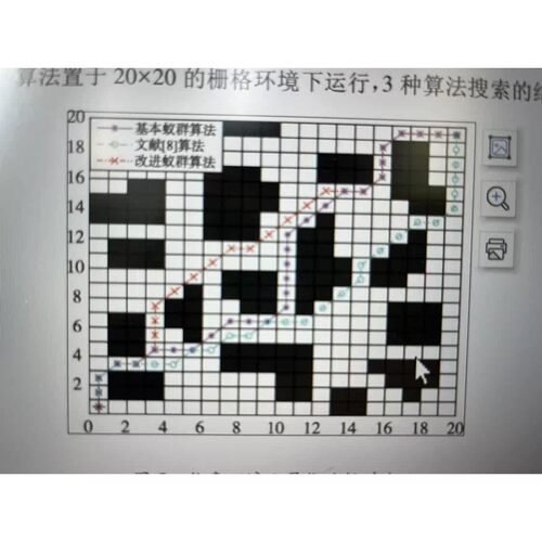 路径规划算法麻雀搜索遗传算法及强化学习算法，python和matlab