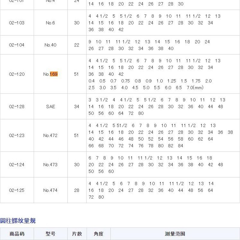 日本富士螺距规NO.169 螺纹规60度 0.1-7.0mm测量螺丝的螺纹齿距
