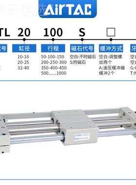 原装亚德客ARTAC磁耦合无杆气缸IRMTL2*3500*400*0450*50RRM*600-
