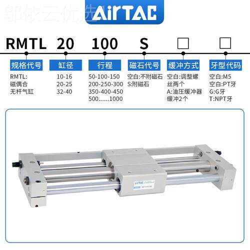 原装亚德客ARTAC磁耦合无杆气缸IRMTL2*3500*400*0450*50RRM*600-