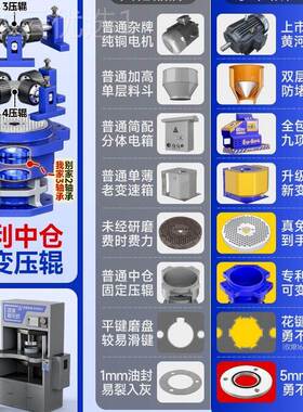 饲料颗粒220V羊大型家用自制JL00SL01造粒机鸡鸭猪兔牛养殖干湿两