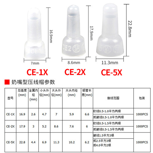 压线帽闭端子CE-1X2X5X奶嘴咀电线快速接线端子头接线帽1000只